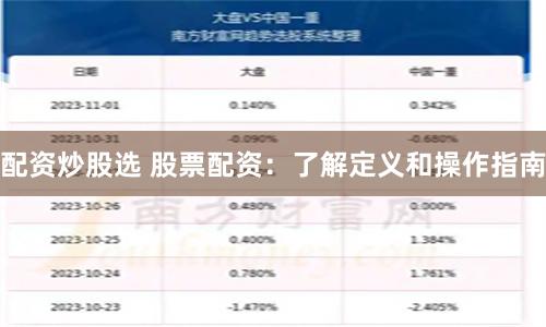 配资炒股选 股票配资：了解定义和操作指南