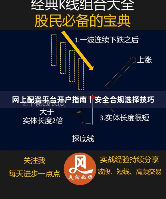 网上配资平台开户指南｜安全合规选择技巧