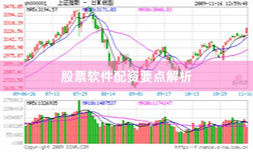 股票软件配资要点解析
