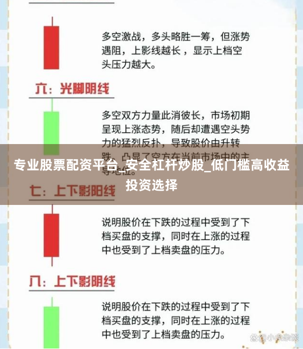 专业股票配资平台_安全杠杆炒股_低门槛高收益投资选择