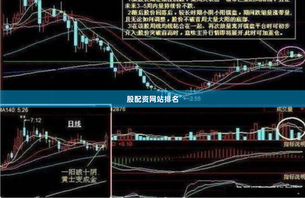 股配资网站排名